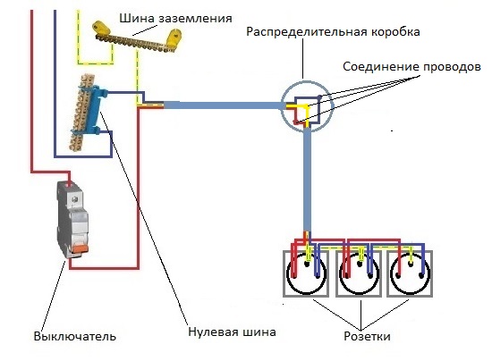 Схема подключения розетки 220в